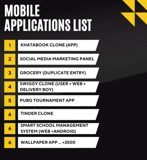 3500+ Web & Android Application Bundle
